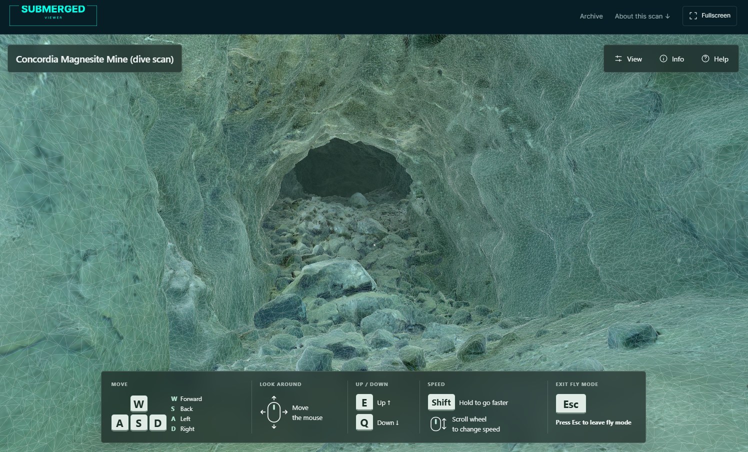 The Concordia magnesite mine dive scan open in Submerged Viewer, textured mesh with wireframe overlay and the fly-mode key guide