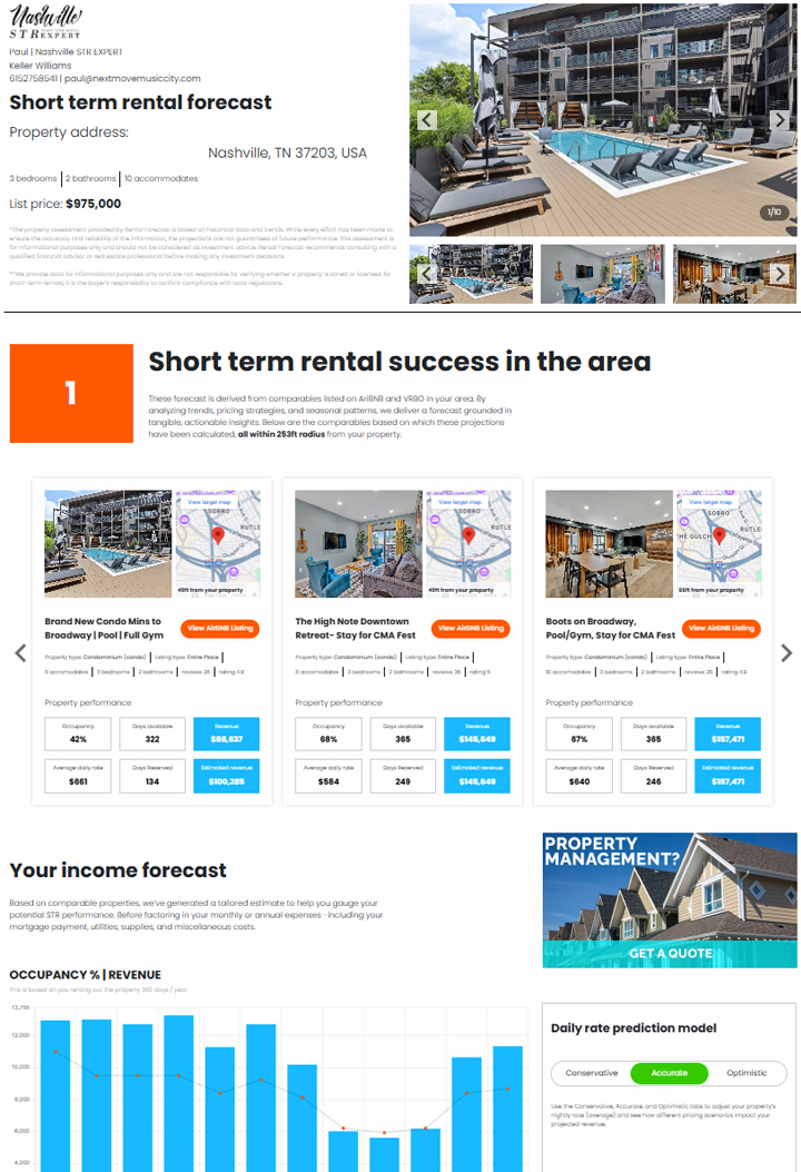 Rental Forecast STR Reports