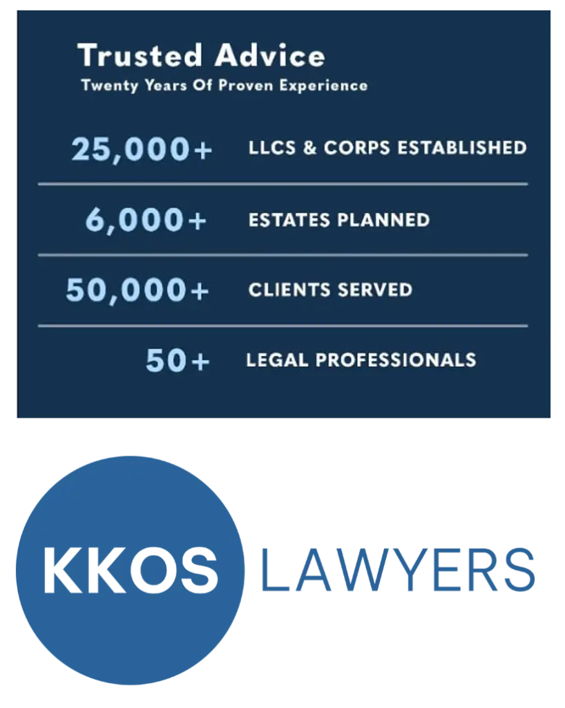 Set up an LLC for your investment property in any state