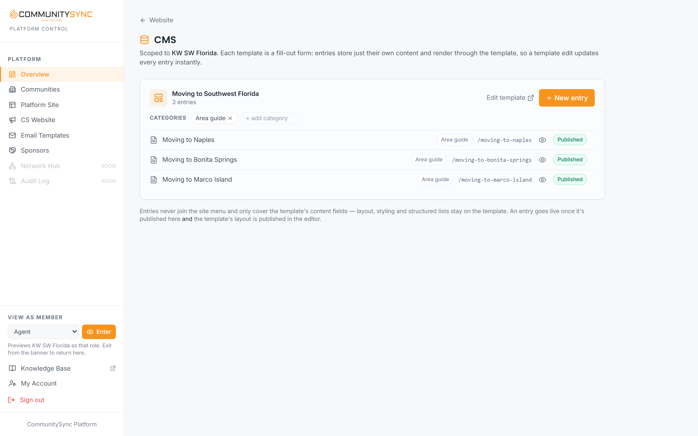 A CMS collection: one template plus its entries