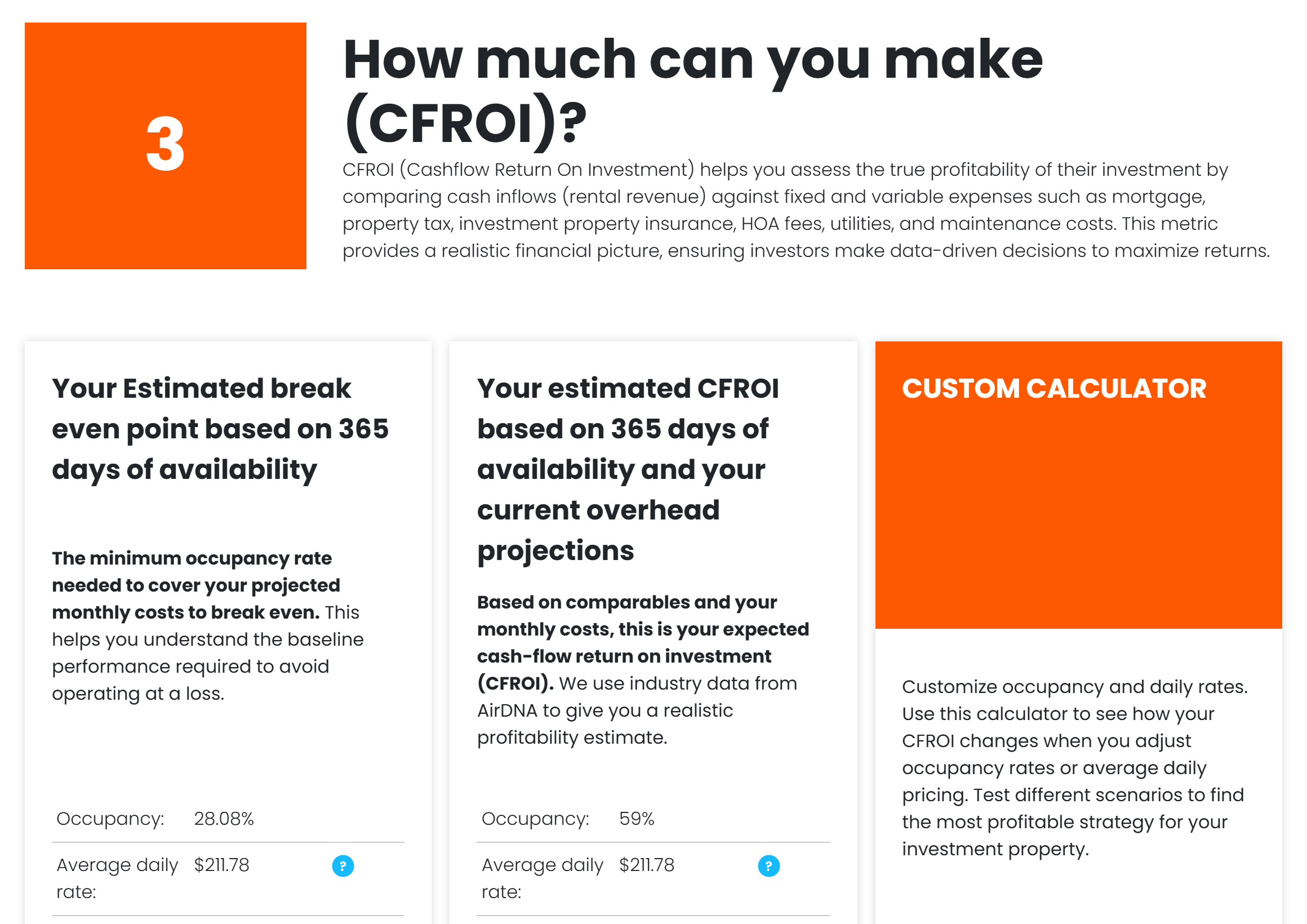 An STR report’s break-even occupancy, projected cash-flow return and custom calculator